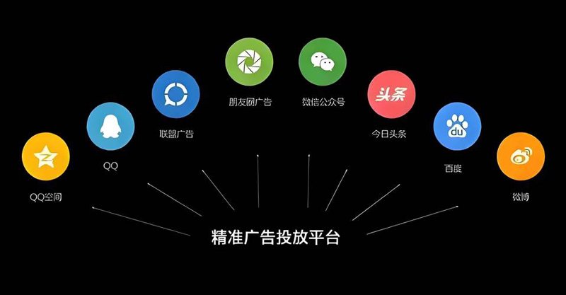 宣传片拍摄那些你不可不知的误区